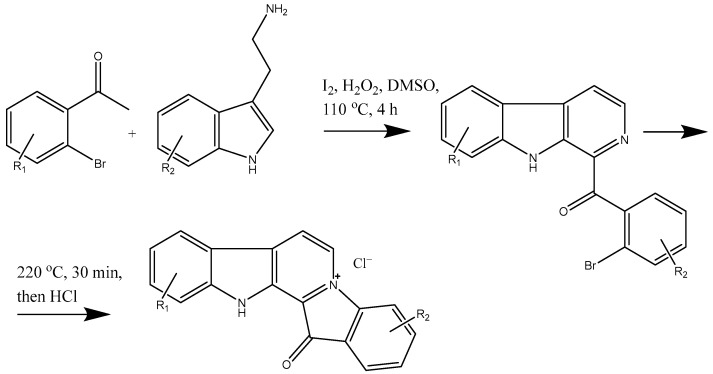 Figure 19