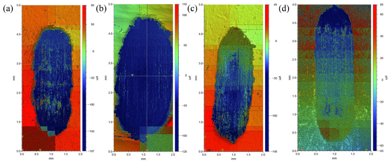 Figure 11