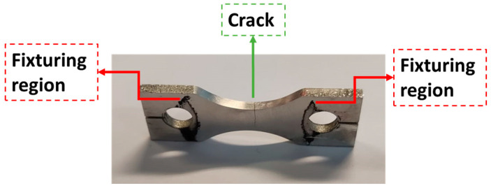 Figure 25