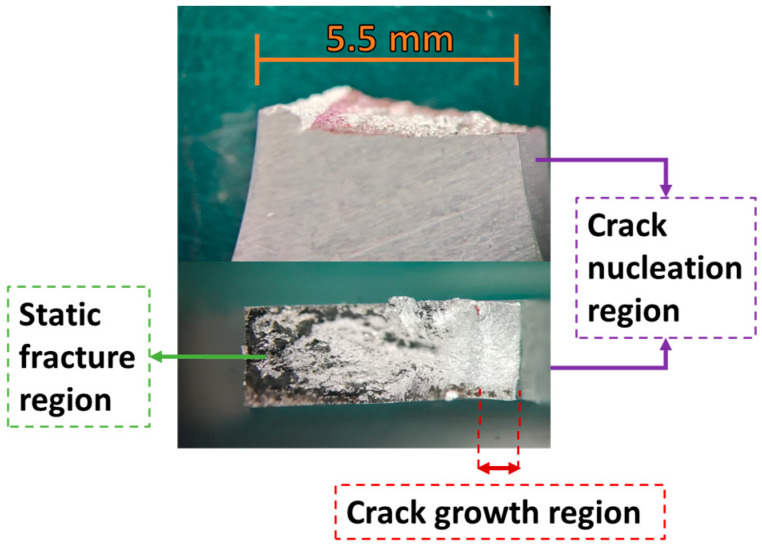 Figure 26