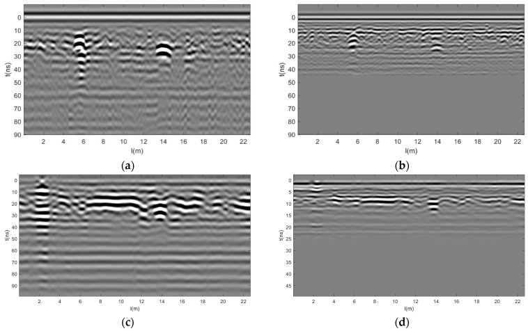 Figure 17