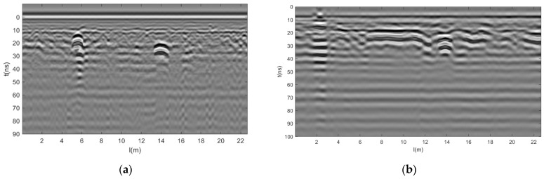 Figure 18