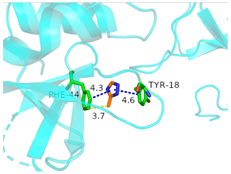 Figure 8