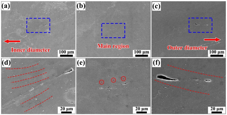 Figure 17