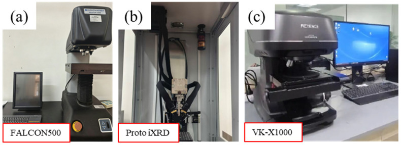 Figure 6