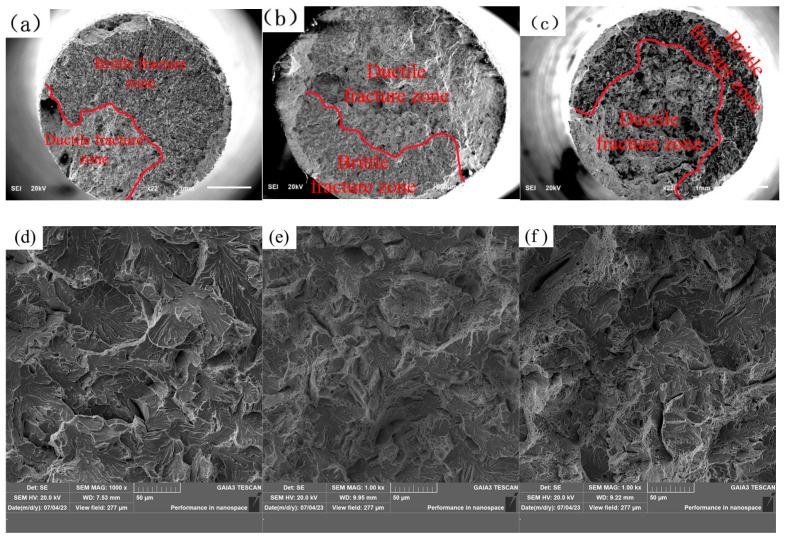 Figure 16