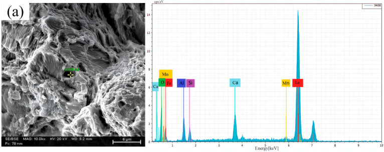 Figure 17