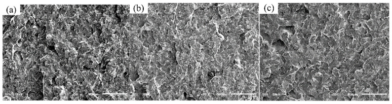 Figure 20