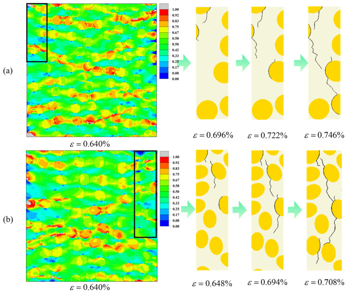 Figure 14