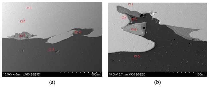 Figure 16
