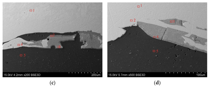 Figure 17