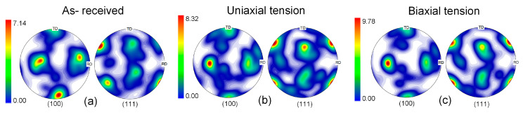 Figure 9