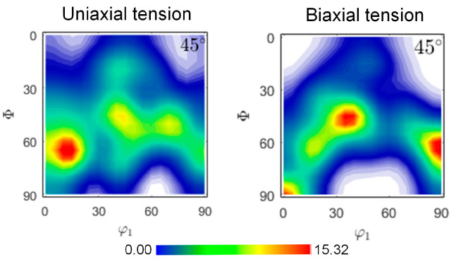 Figure 12