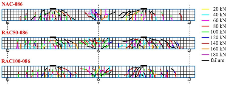 Figure 17