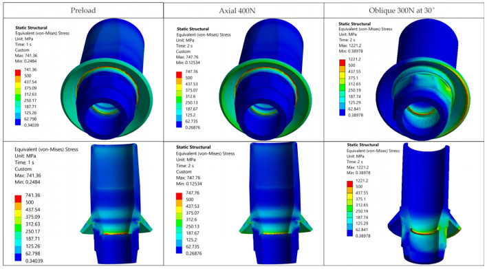 Figure 16