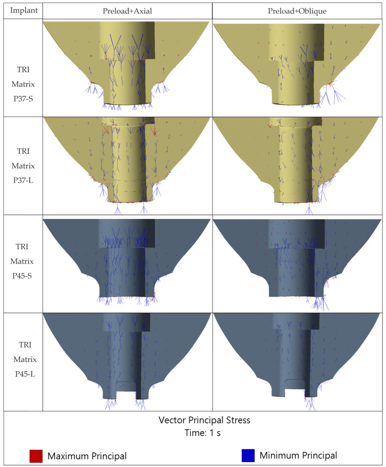 Figure 18