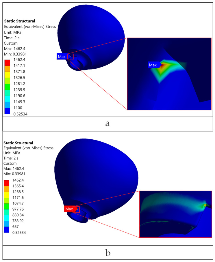 Figure 20