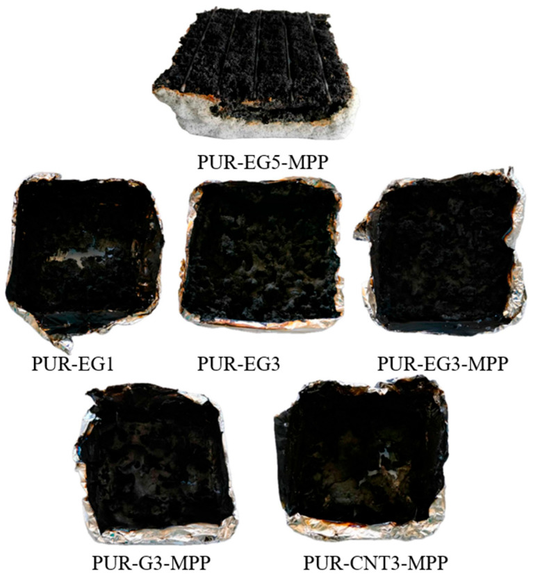 Figure 20