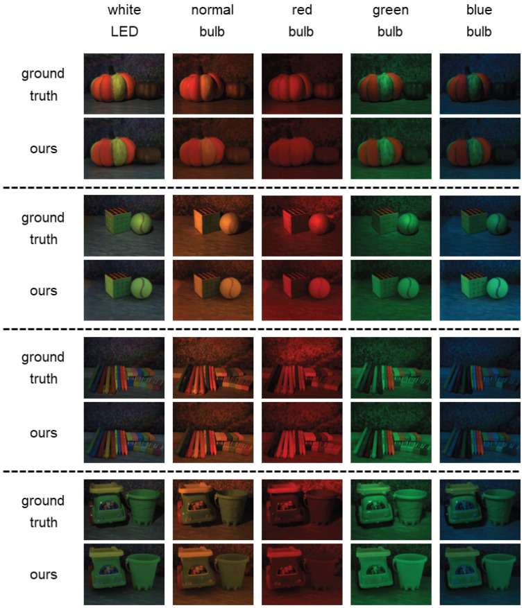 Figure 13