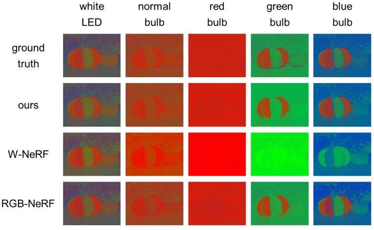 Figure 15