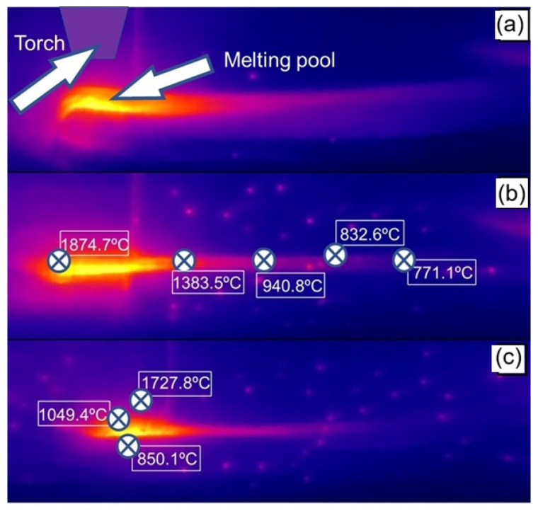Figure 10