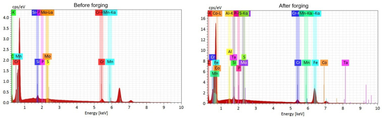 Figure 17