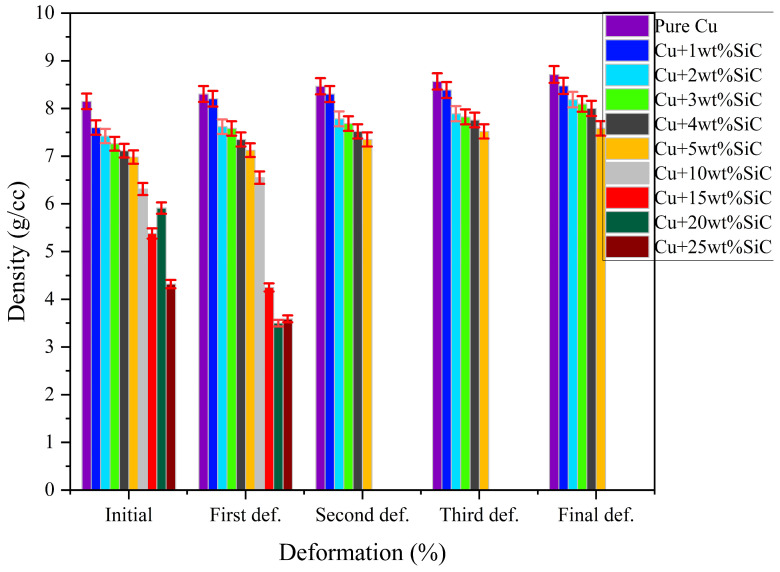 Figure 17