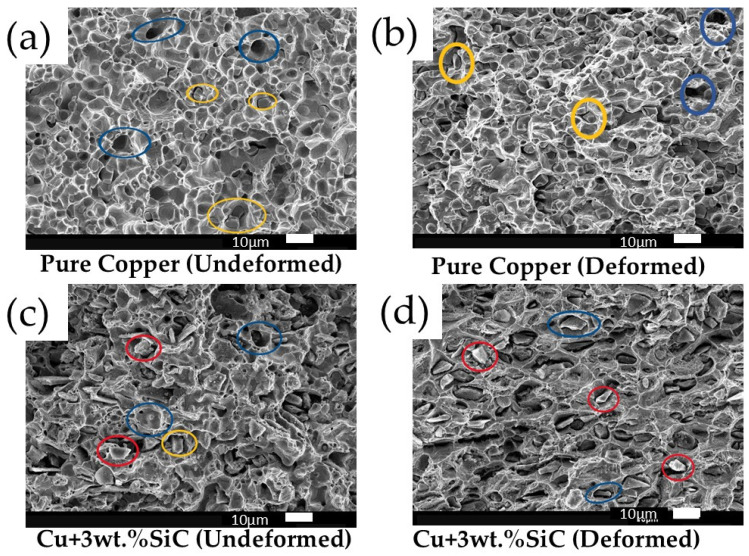 Figure 22