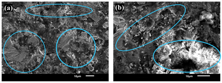 Figure 23