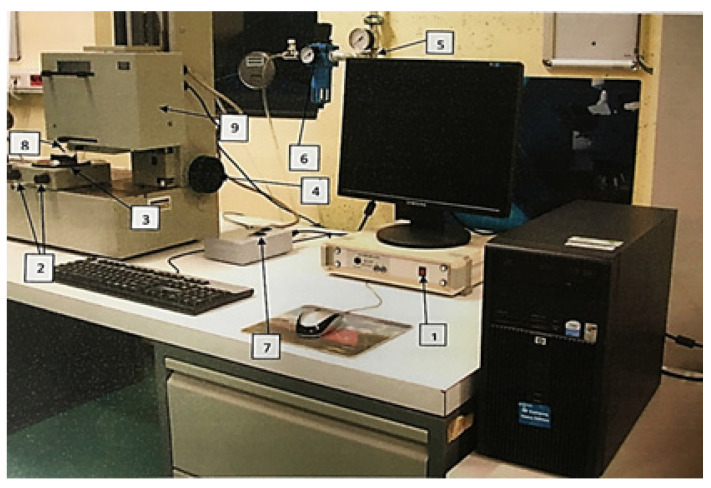Figure 4
