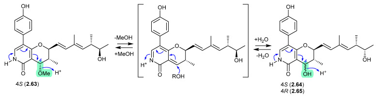 Figure 17