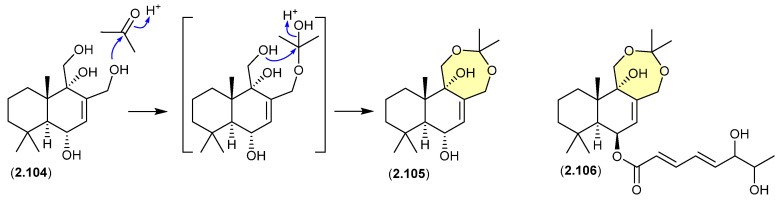 Figure 26