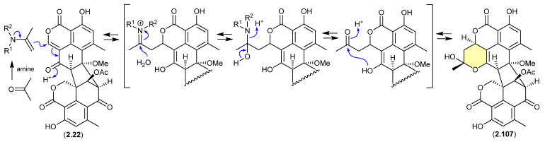 Figure 27