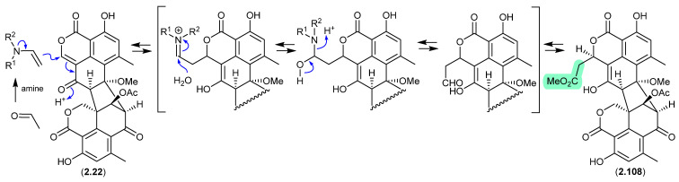 Figure 28