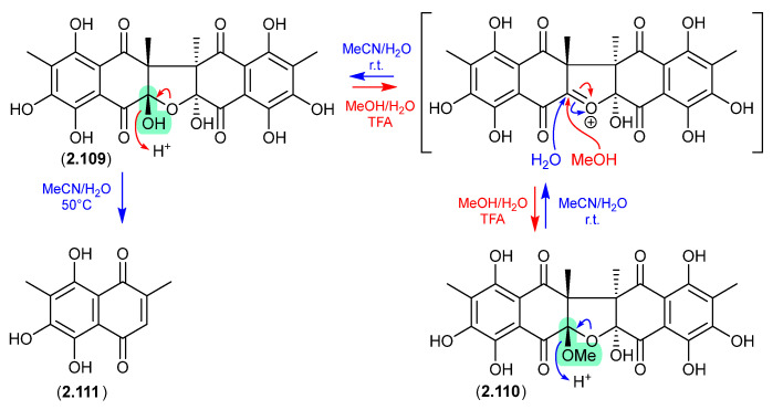 Figure 29
