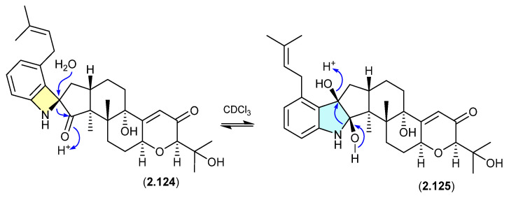 Figure 33
