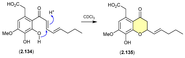Figure 36