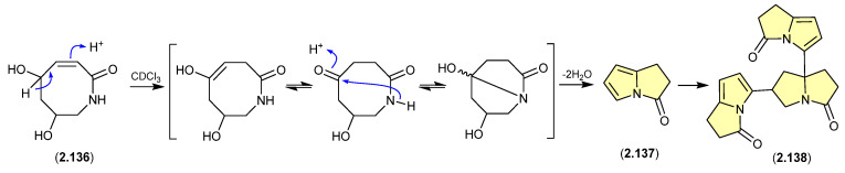 Figure 37