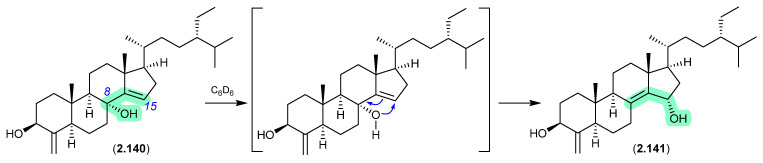 Figure 39