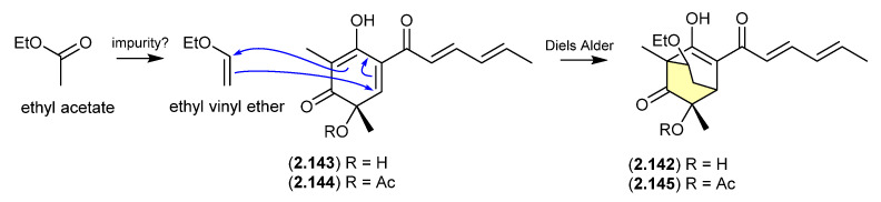 Figure 40