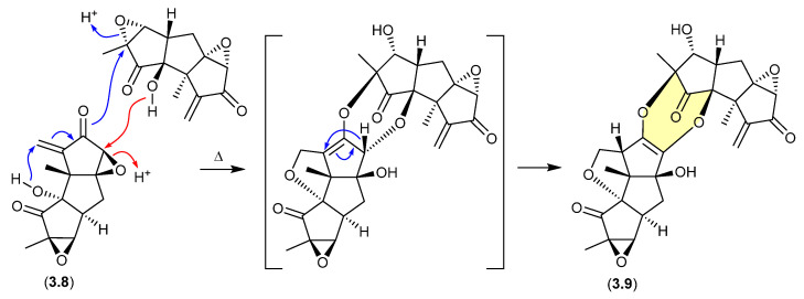 Figure 46