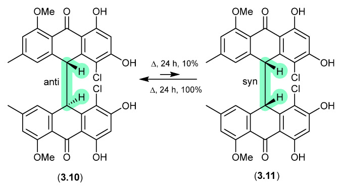 Figure 47