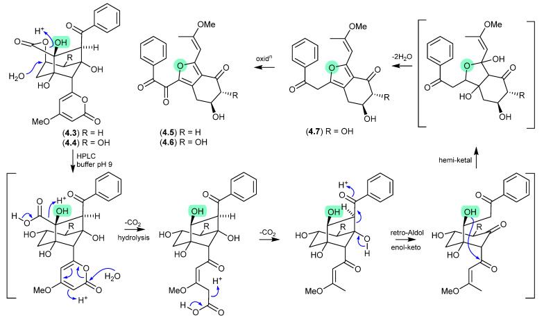 Figure 49