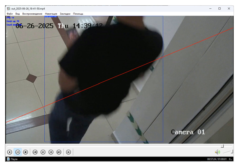 Figure 15