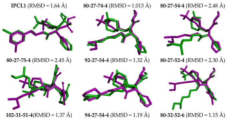 Figure 10