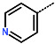 Figure 35