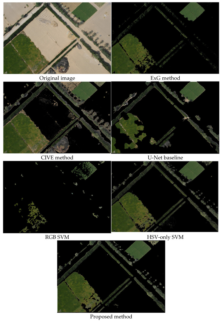 Figure 7