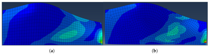 Figure 8