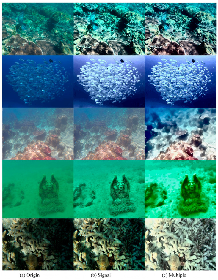 Figure 17