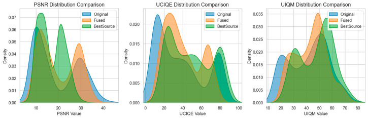 Figure 19
